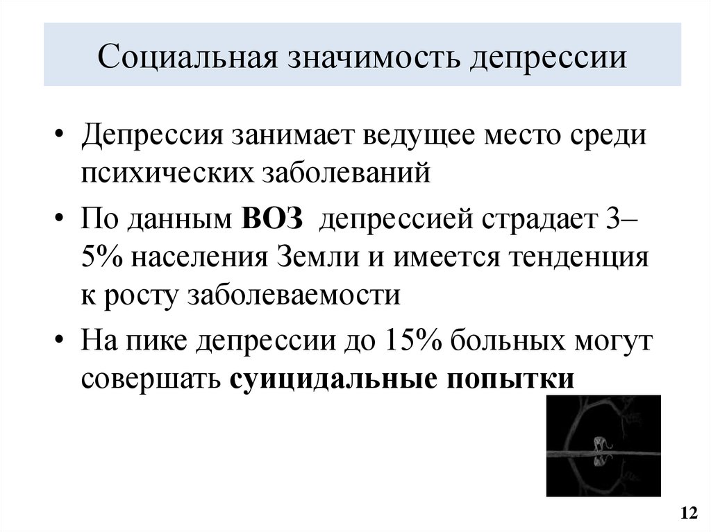 Социальная значимость депрессии