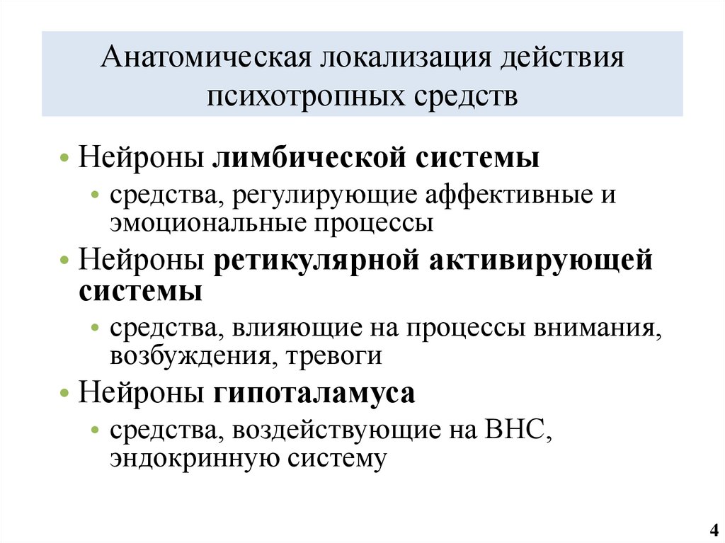 Анатомическая локализация действия психотропных средств