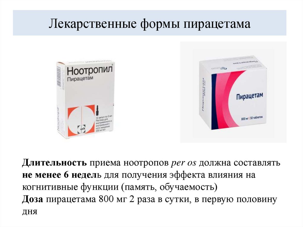 Лекарственные формы пирацетама