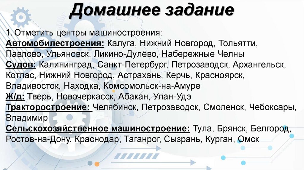 Домашнее задание