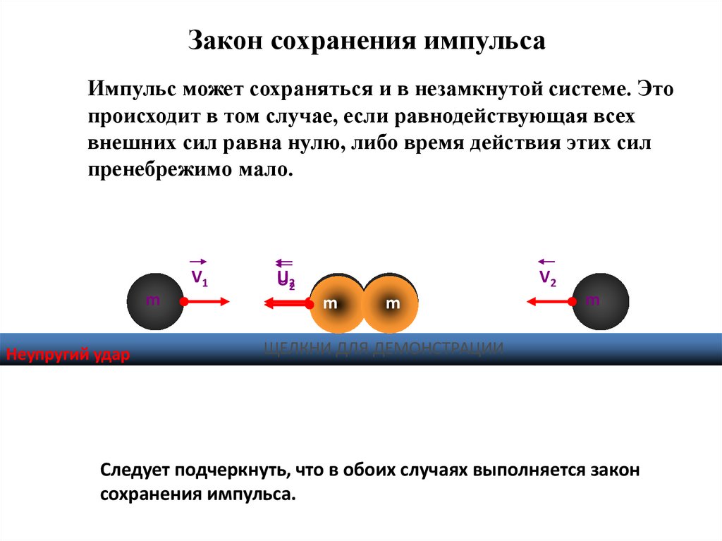 Закон сохранения импульса