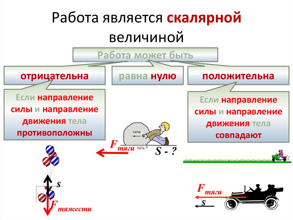 Работа является скалярной величиной