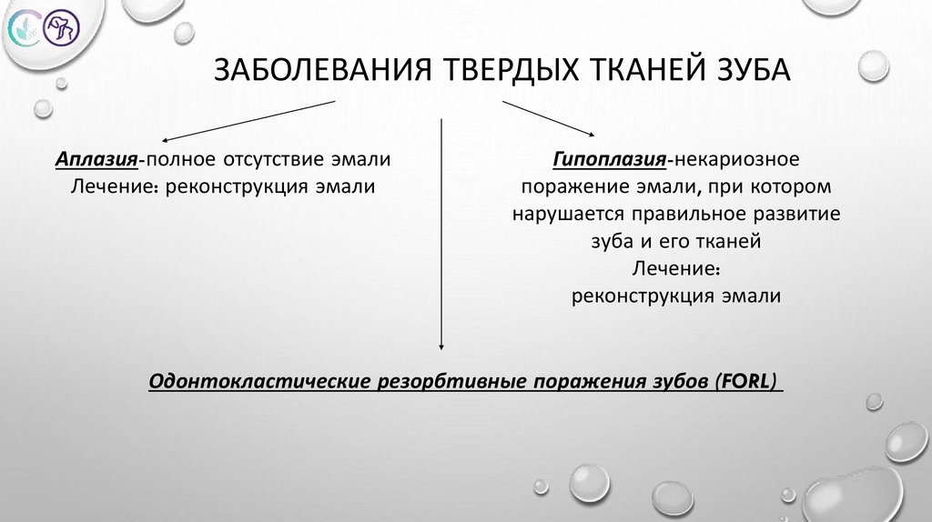 Заболевания твердых тканей зуба