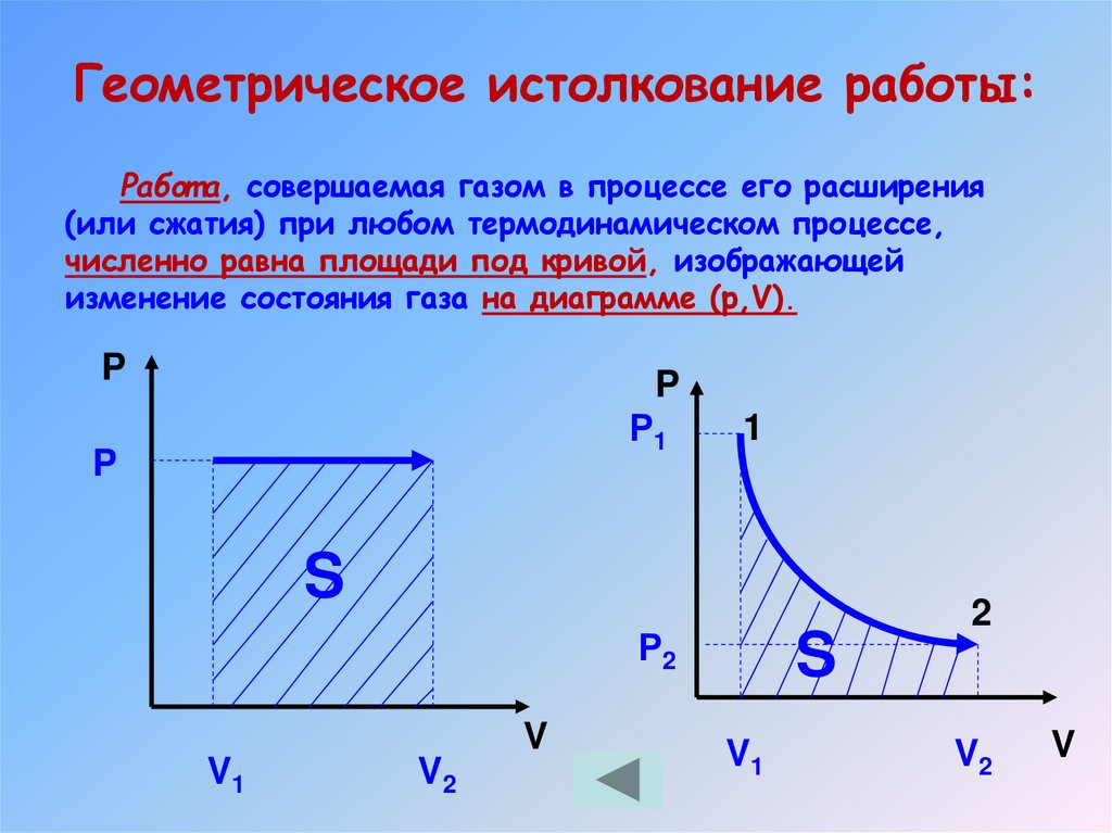 При изотермическом процессе (Т=const):