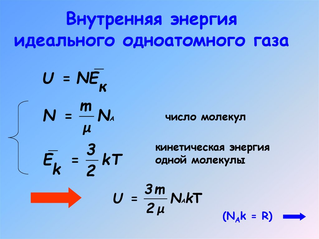 Внутренняя энергия