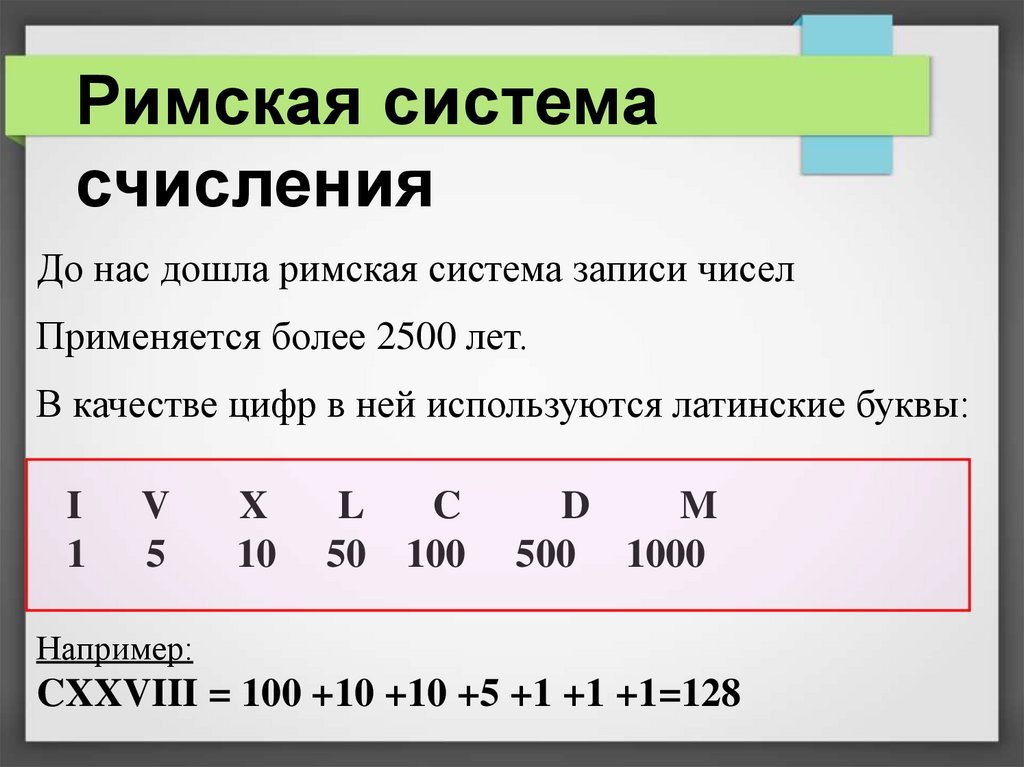 Римская система счисления