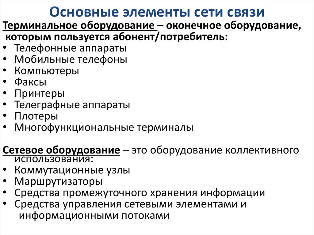 Основные элементы сети связи