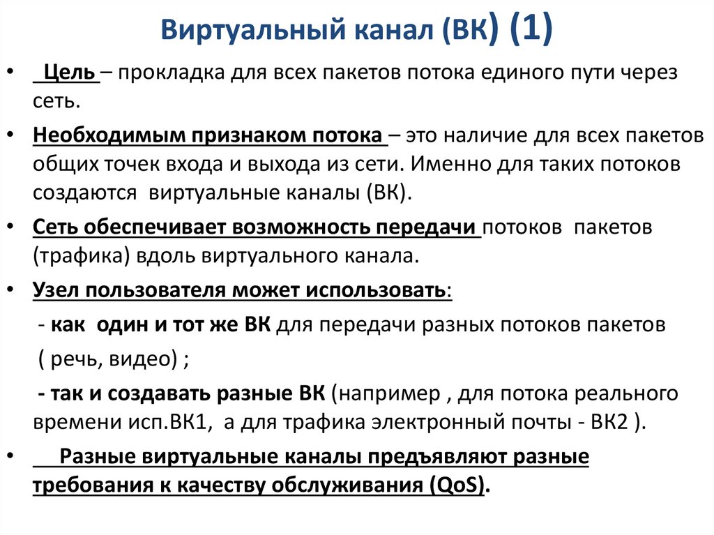 Виртуальный канал (ВК) (1)