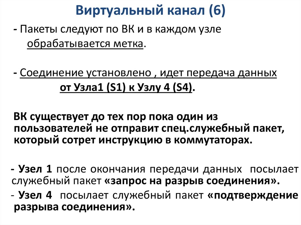 Виртуальный канал (6)