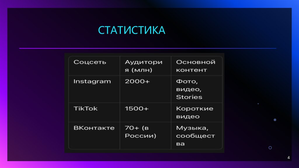 Статистика