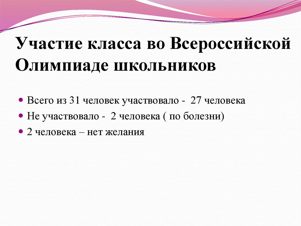 Участие класса во Всероссийской Олимпиаде школьников