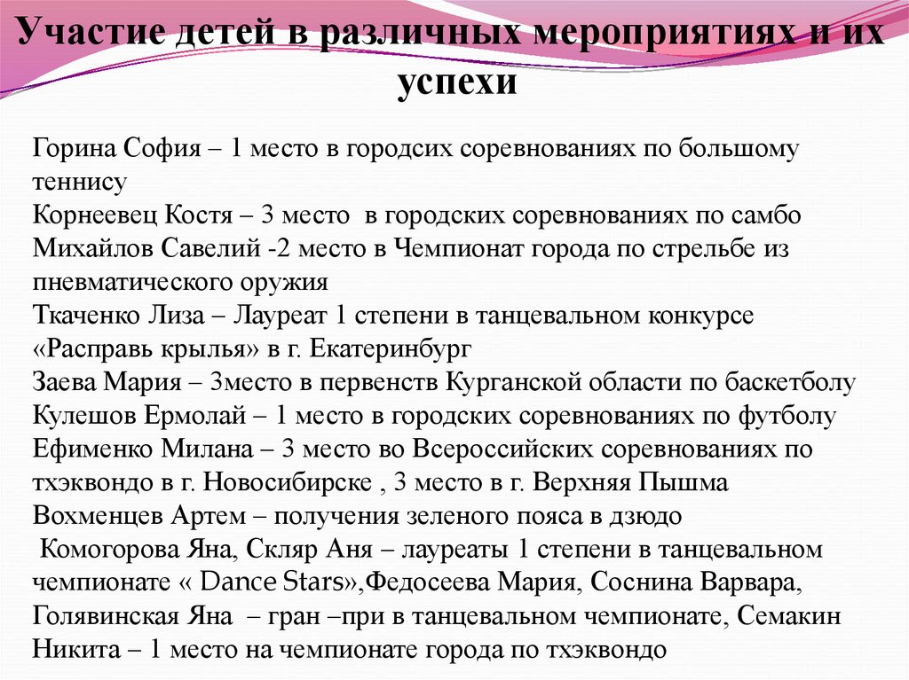 Участие детей в различных мероприятиях и их успехи