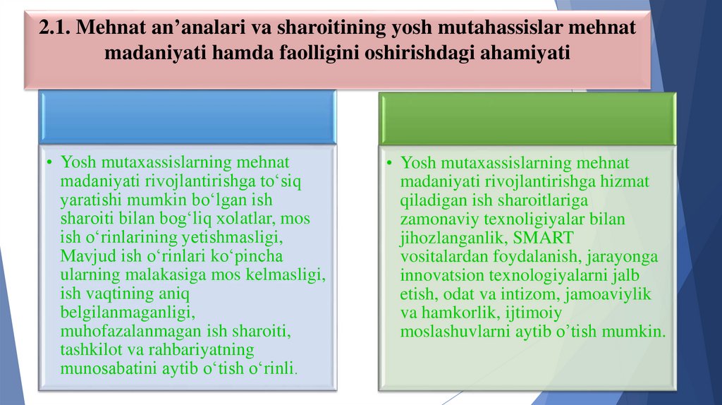 2.1. Mehnat an’analari va sharoitining yosh mutahassislar mehnat madaniyati hamda faolligini oshirishdagi ahamiyati