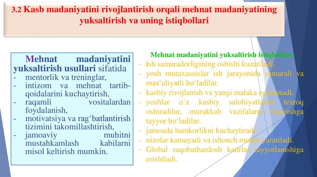 3.2 Kasb madaniyatini rivojlantirish orqali mehnat madaniyatining yuksaltirish va uning istiqbollari