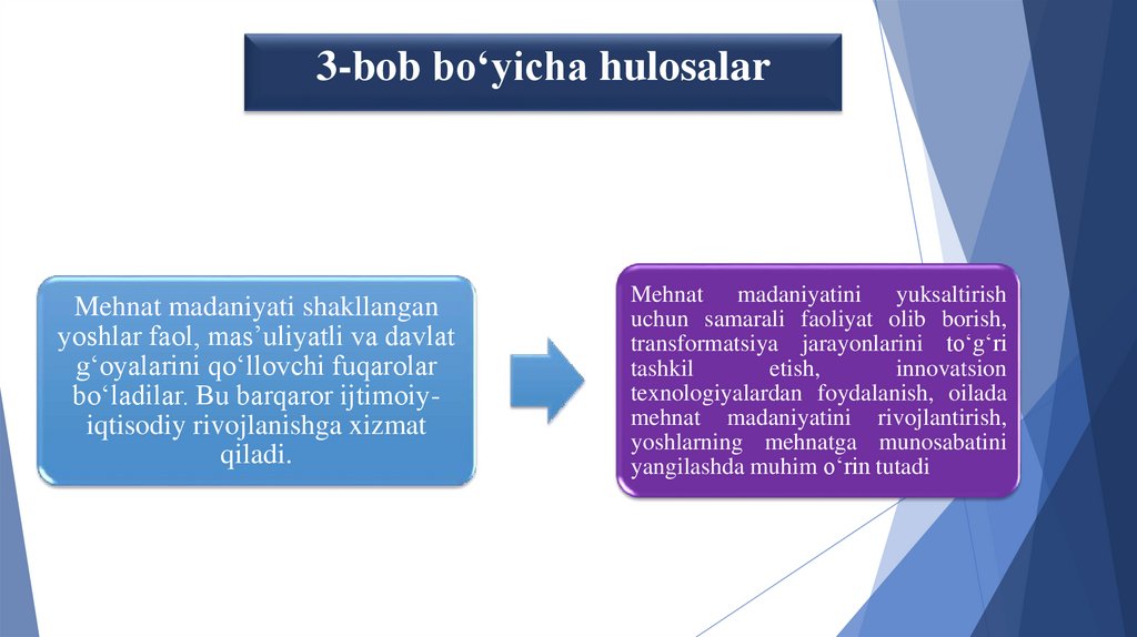 3-bob bo‘yicha hulosalar