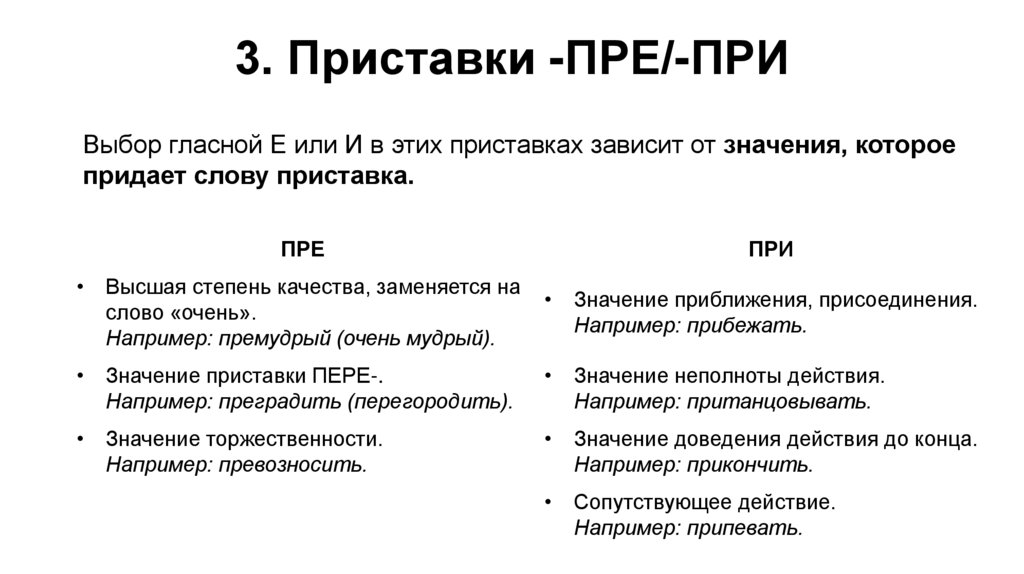 3. Приставки -ПРЕ/-ПРИ