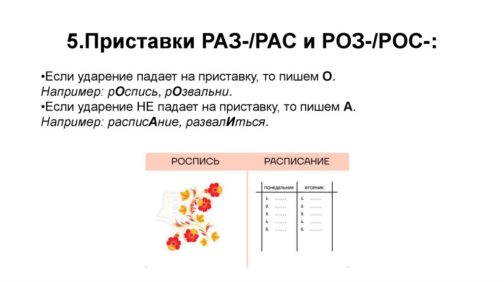 5.Приставки РАЗ-/РАС и РОЗ-/РОС-: