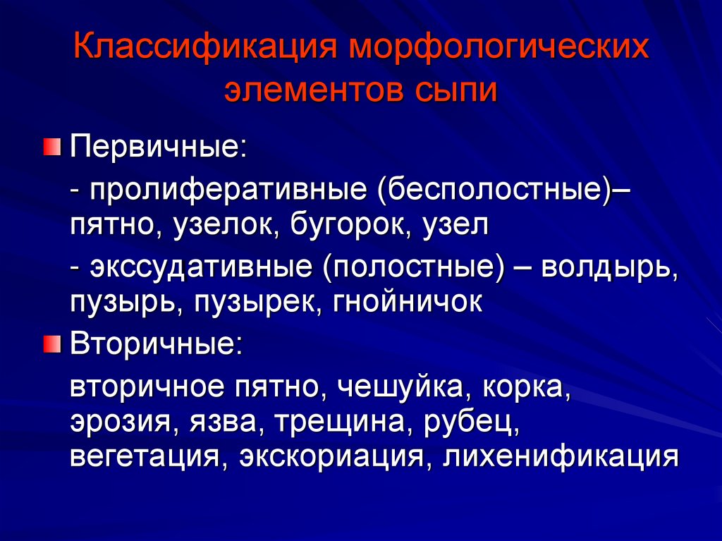 Классификация морфологических элементов сыпи