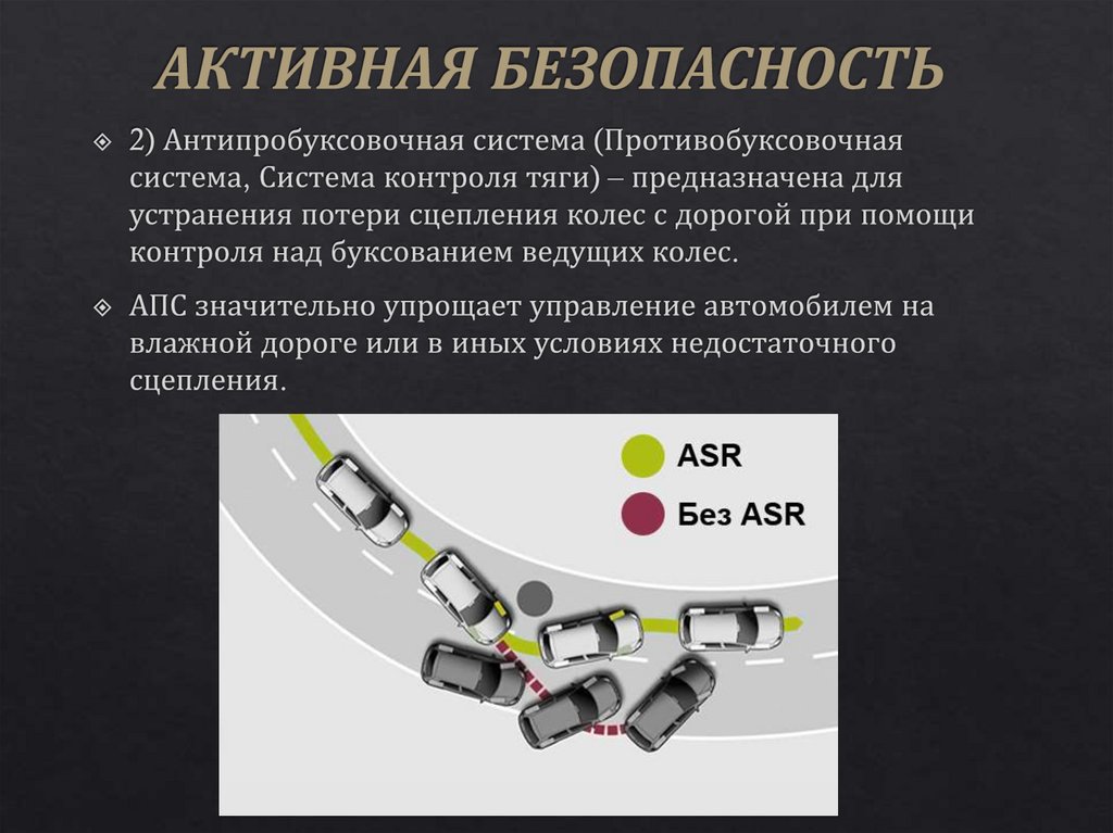 АКТИВНАЯ БЕЗОПАСНОСТЬ