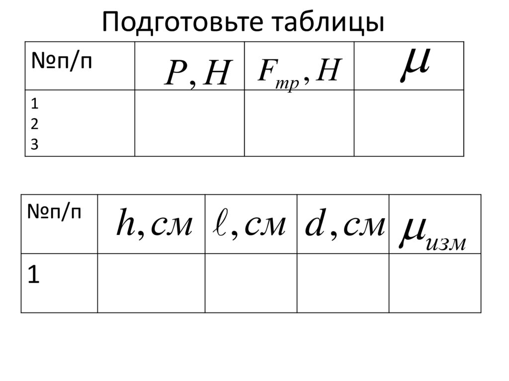 Подготовьте таблицы