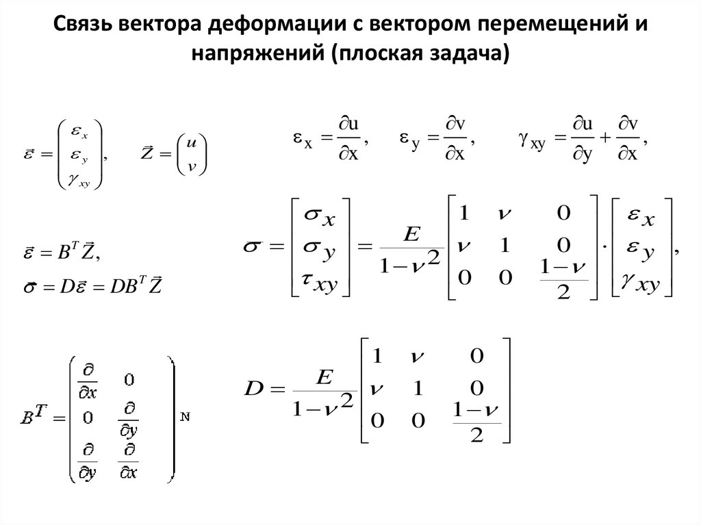 Связь вектора деформации с вектором перемещений и напряжений (плоская задача)
