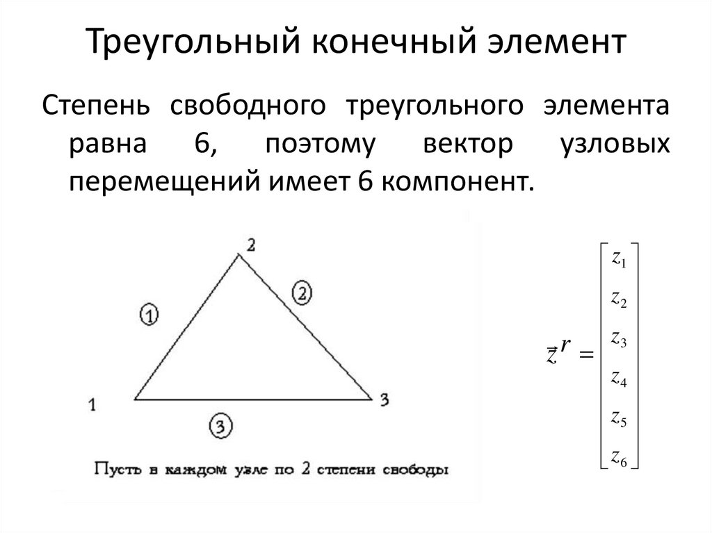 Треугольный конечный элемент