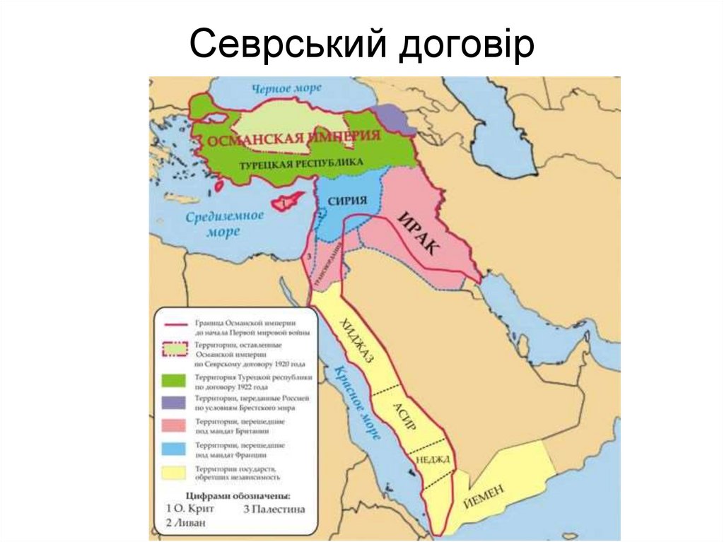 Севрський договір