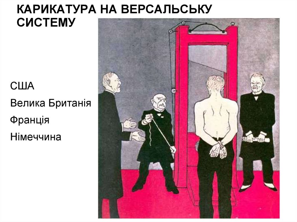 Карикатура на Версальську систему