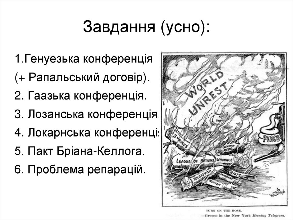 Завдання (усно):