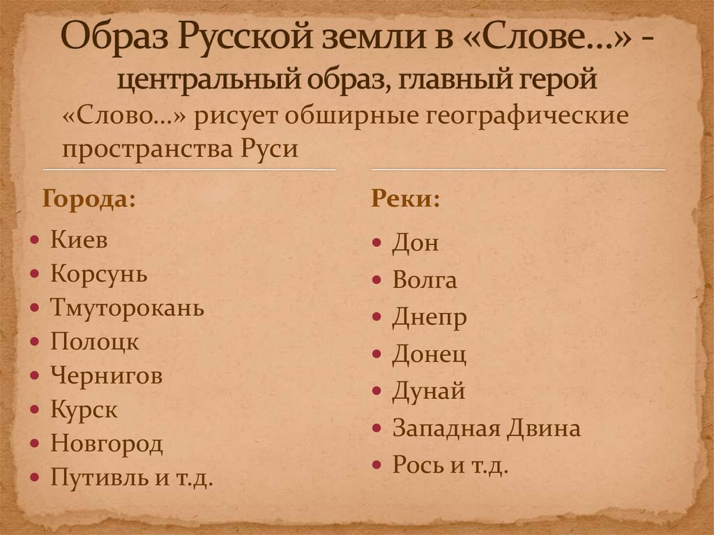 Образ Русской земли в «Слове…» - центральный образ, главный герой