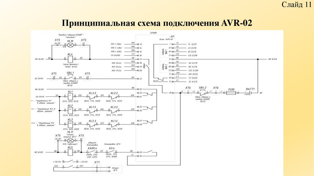 Принципиальная схема подключения AVR-02
