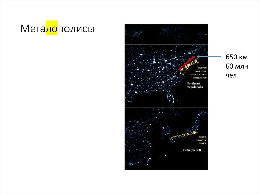 Мегалополисы