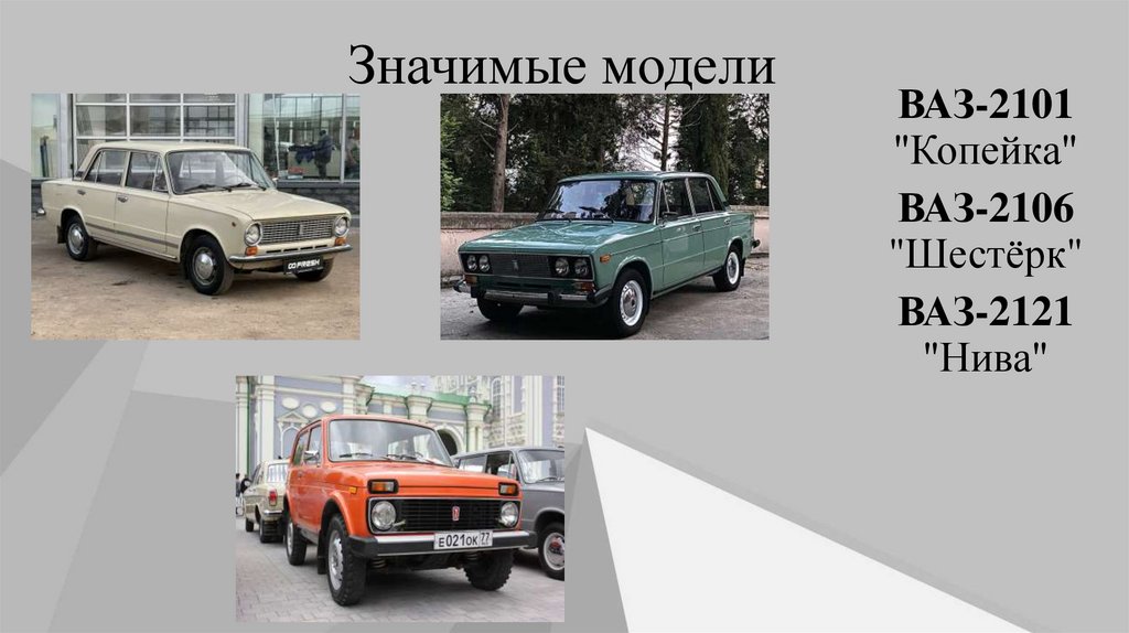 Значимые модели