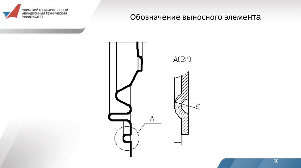 Обозначение выносного элемента