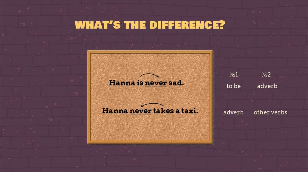 what’s the difference?