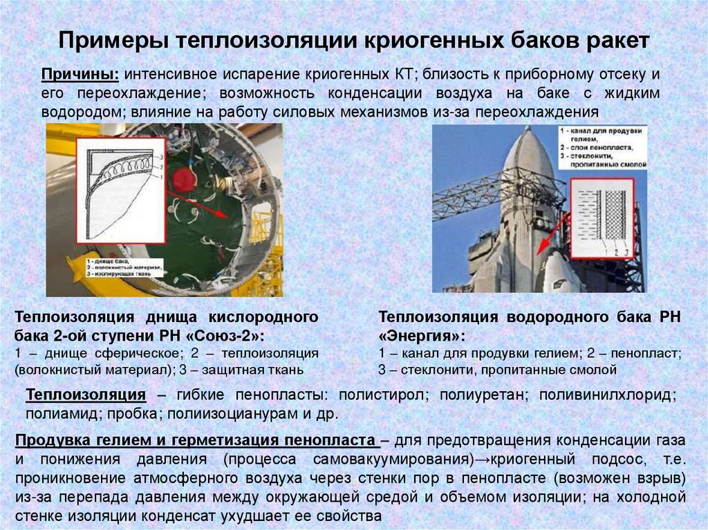 Примеры теплоизоляции криогенных баков ракет