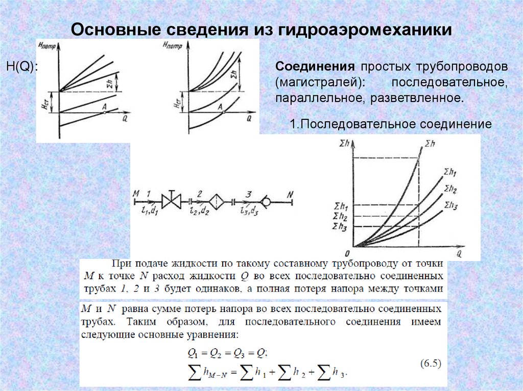 Основные сведения из гидроаэромеханики