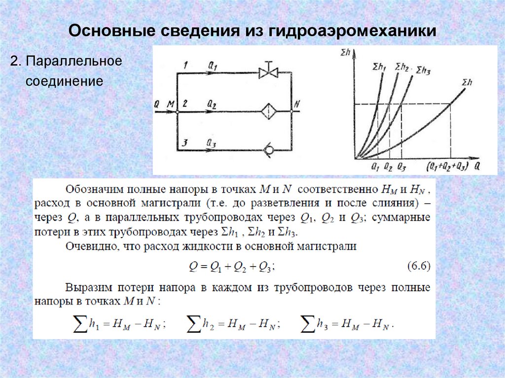Основные сведения из гидроаэромеханики