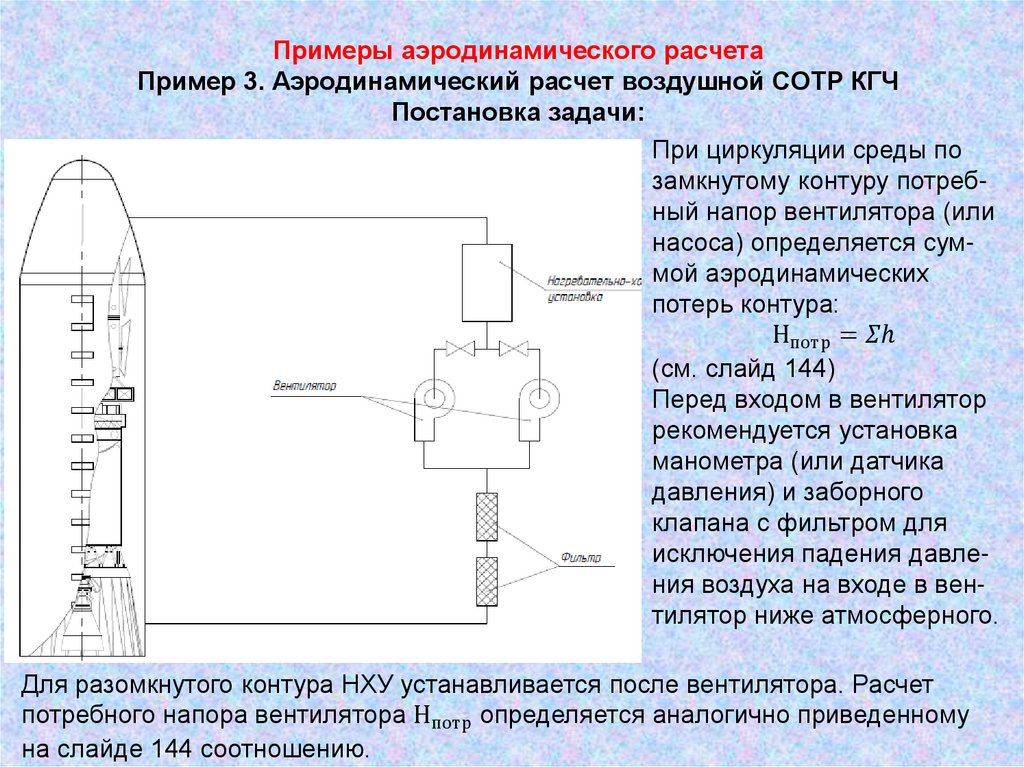 Примеры аэродинамического расчета Пример 3. Аэродинамический расчет воздушной СОТР КГЧ Постановка задачи: