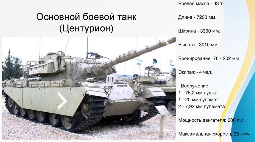 Основной боевой танк (Центурион)
