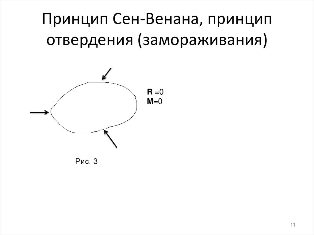 Принцип Сен-Венана, принцип отвердения (замораживания)