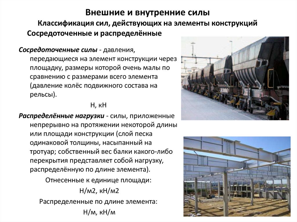 Внешние и внутренние силы Классификация сил, действующих на элементы конструкций