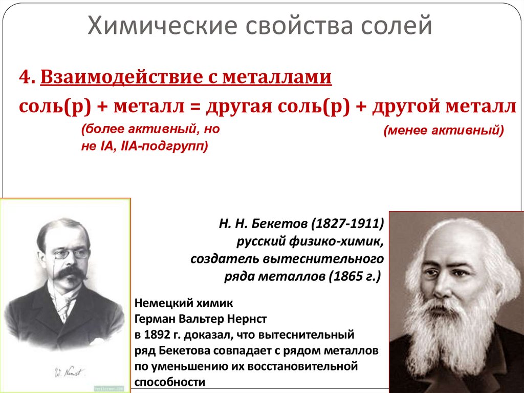 Химические свойства солей