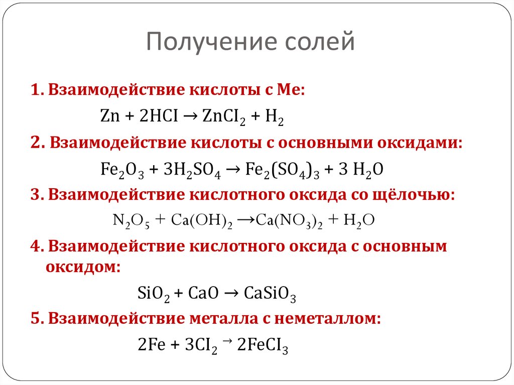 Получение солей