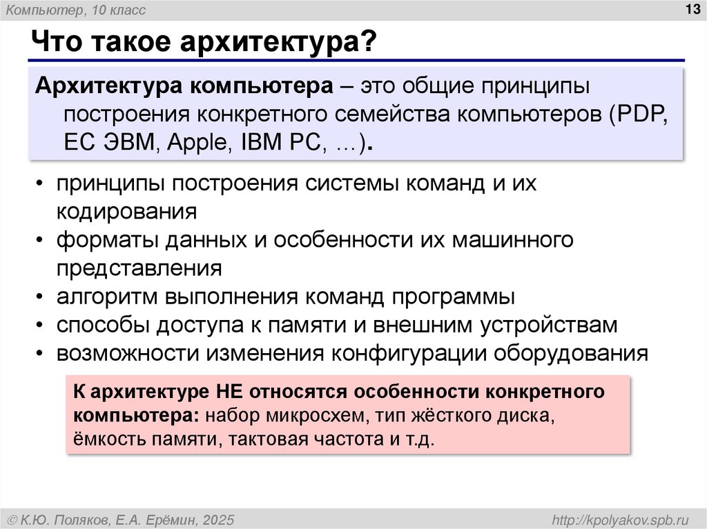 Что такое архитектура?