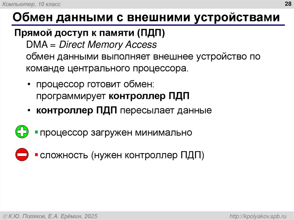 Обмен данными с внешними устройствами