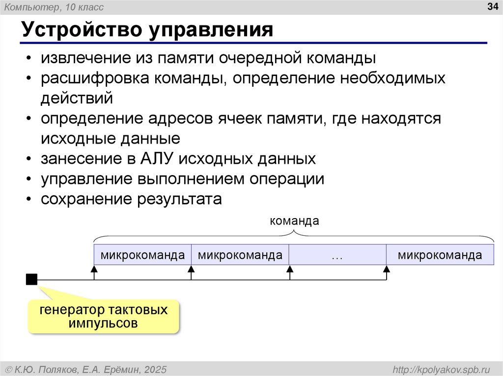 Устройство управления