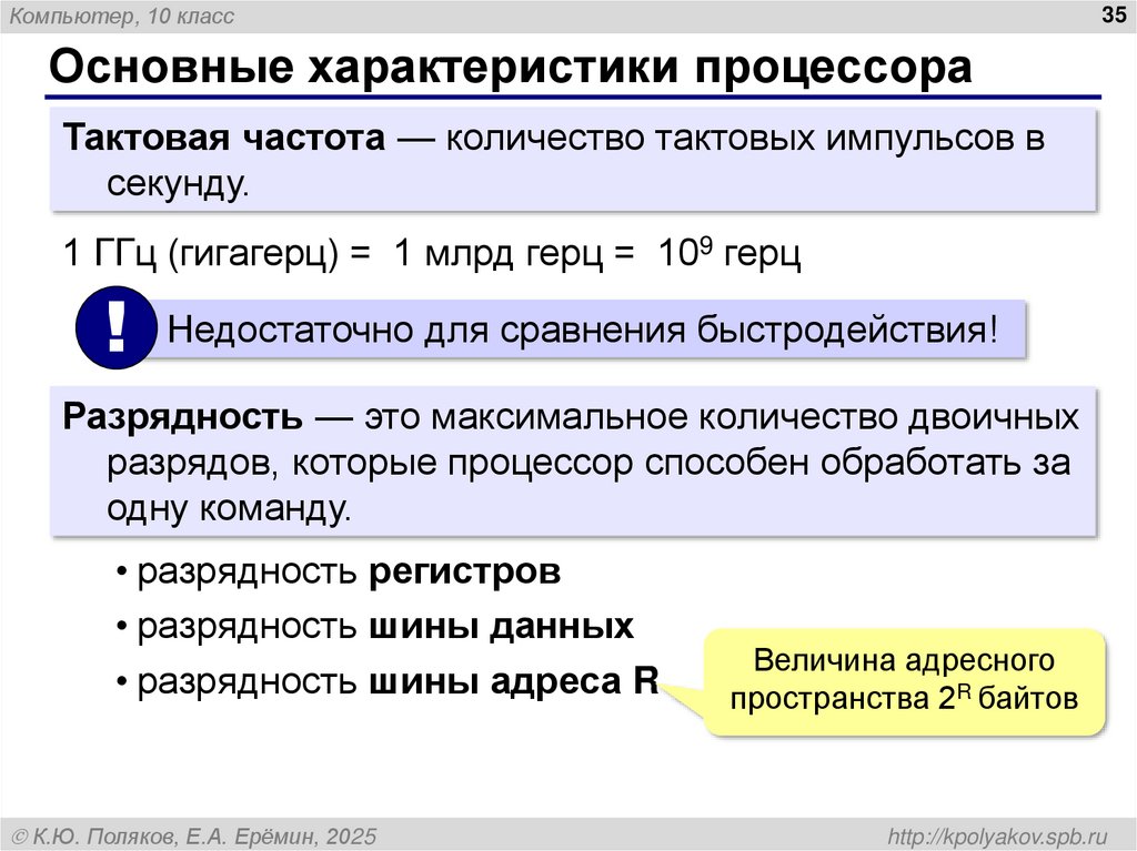 Основные характеристики процессора