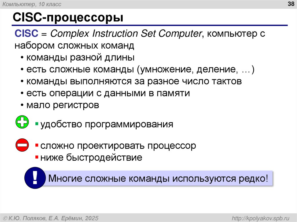 СISC-процессоры