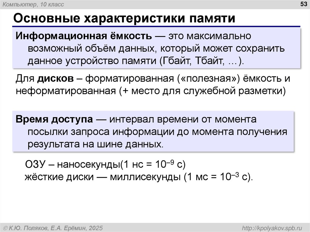 Основные характеристики памяти